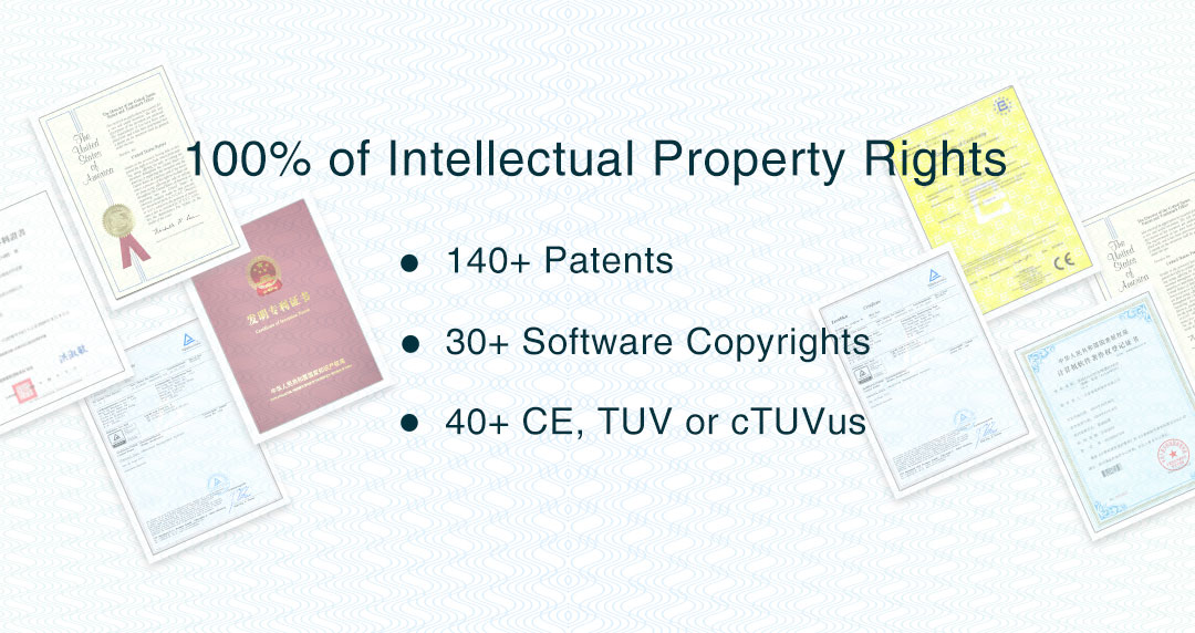 Property Rights